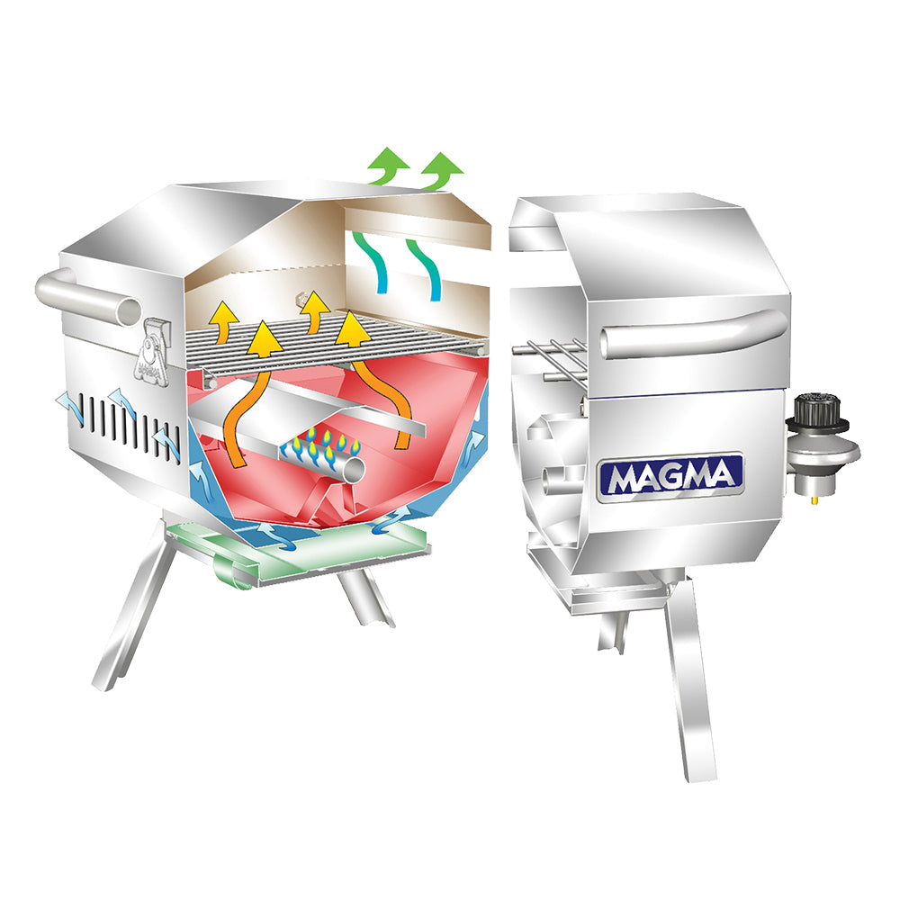 Magma TrailMate Gas Grill