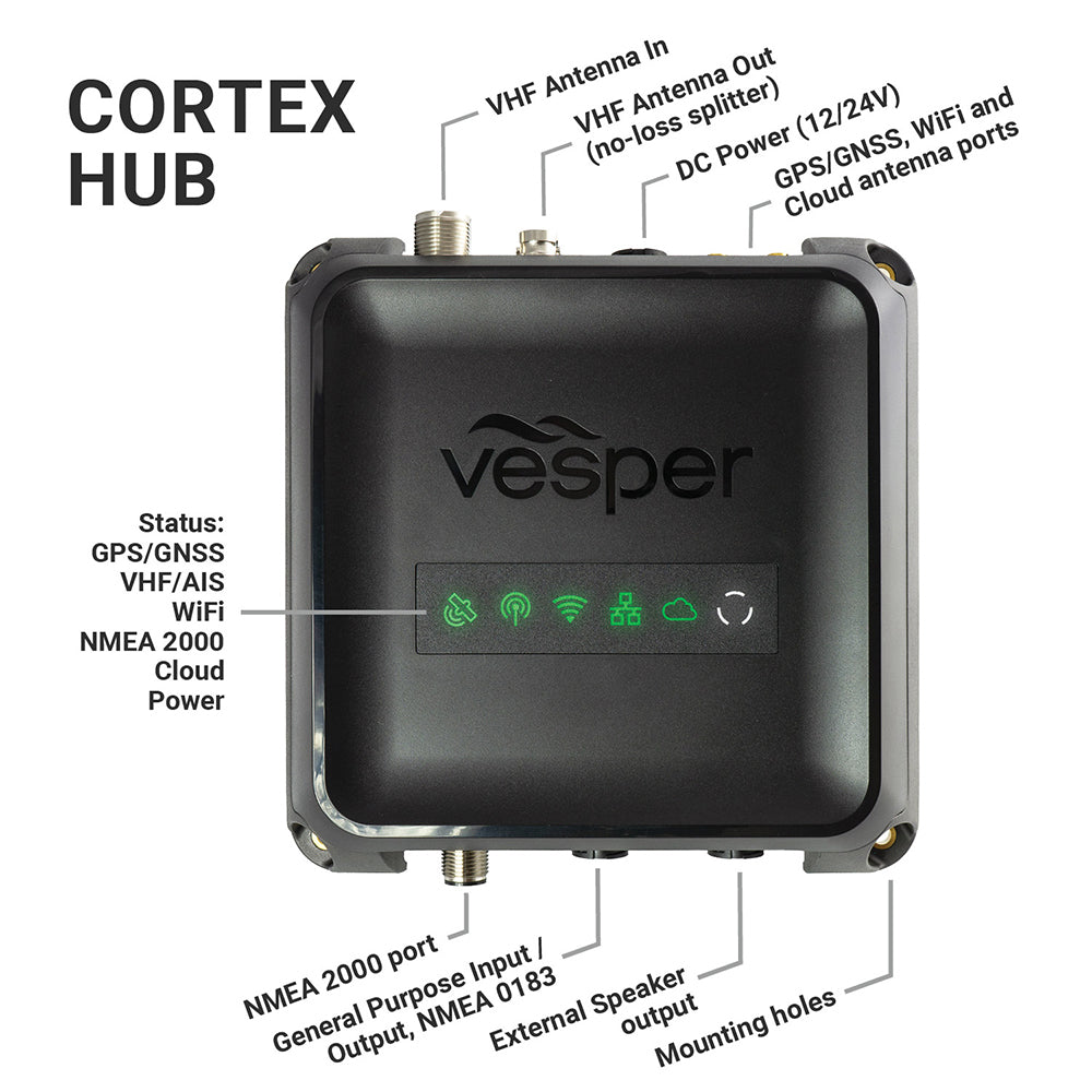 Vesper Cortex V1 - VHF Radio w/SOTDMA SmartAIS Remote Vessel Monitoring - Works Worldwide