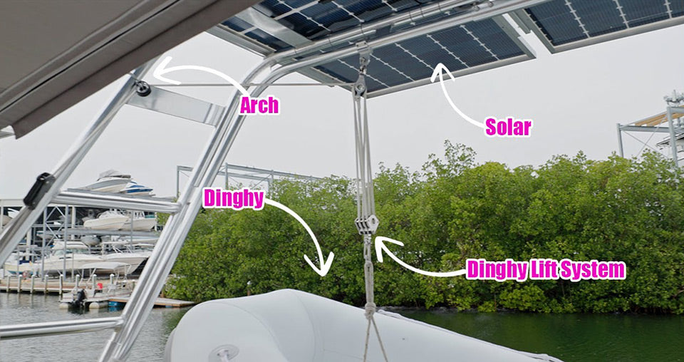 Solar, Arch, Controller & Dinghy Lift System – Made Simple