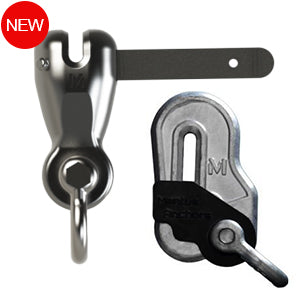 category-chain-hooks-new