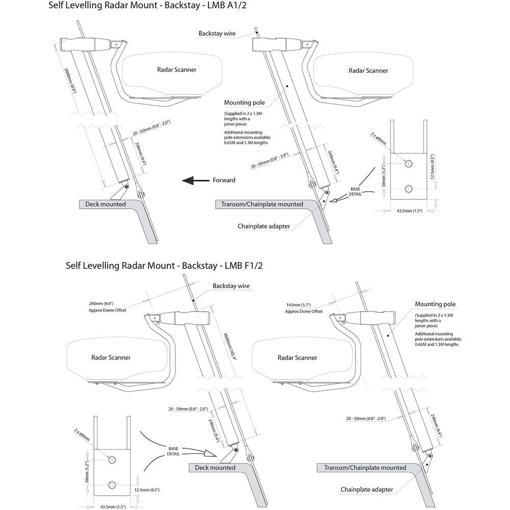 Scanstrut LMB-F1 Self Leveling Radar Mount - Backstay (F) - f/ 2kW 4kW