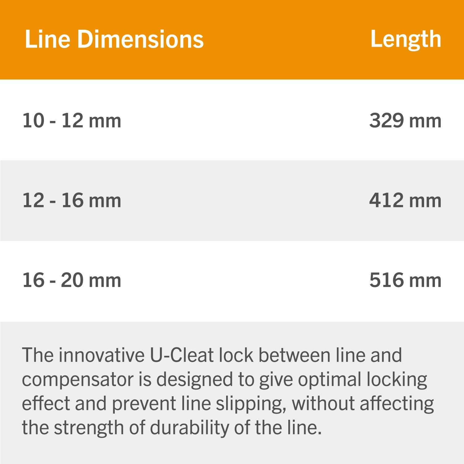 U-Cleat Replacement Insert - 2 pack