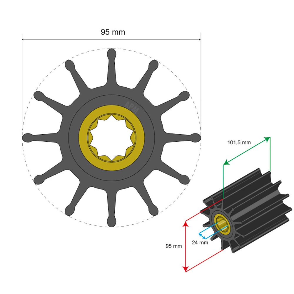 Albin Group Premium Impeller Kit 95 x 24 x 101.5mm - 12 Blade - Double Flat Insert