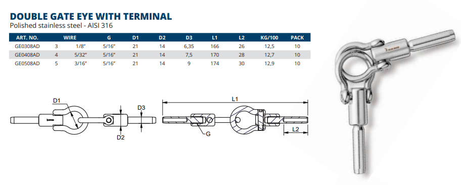 Double gate eye with terminal