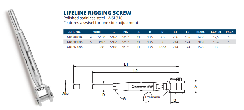 Lifeline Rigging Screw (Guardrail Turnbuckle)