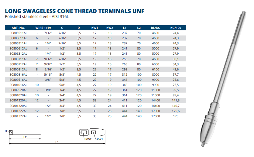 Long Mech. Stud (Long swageless Cone Thread Terminal UNF)