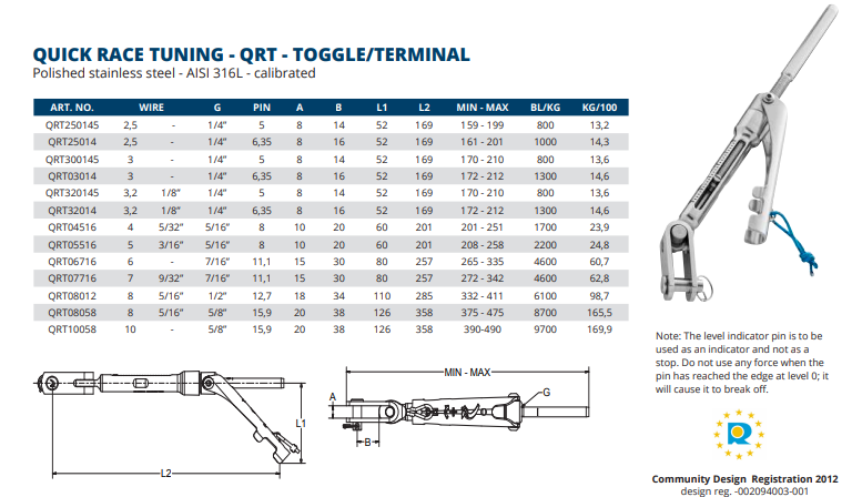 Quick Race Tuning – QRT – toggle/terminal
