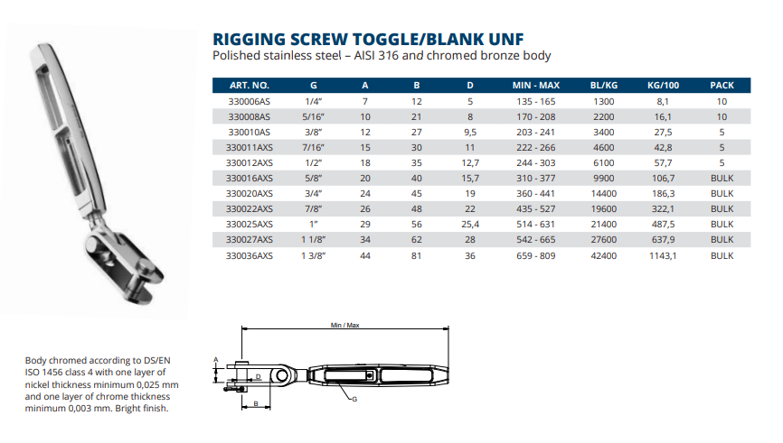 Rigging Screw Toggle/Body