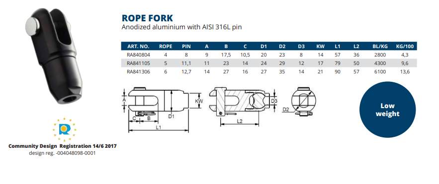 Rope Fork – Aluminium