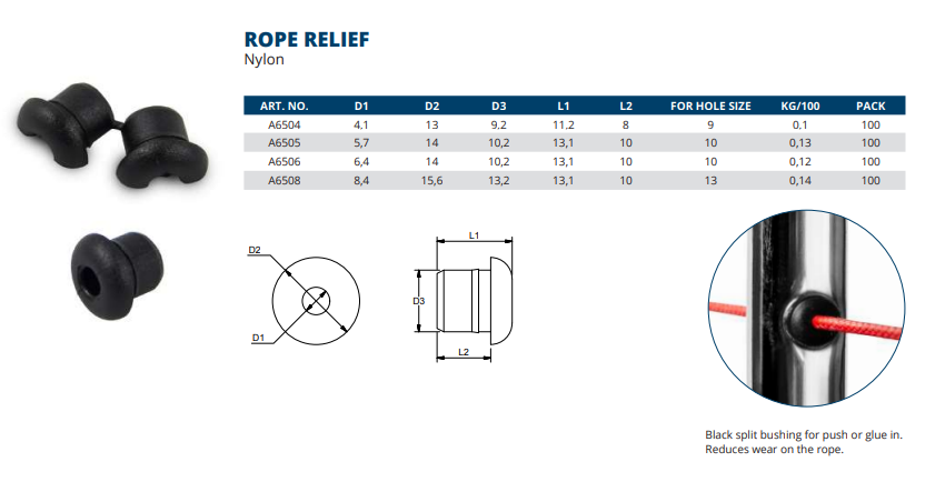 Balustrade Wire/Rope Relief