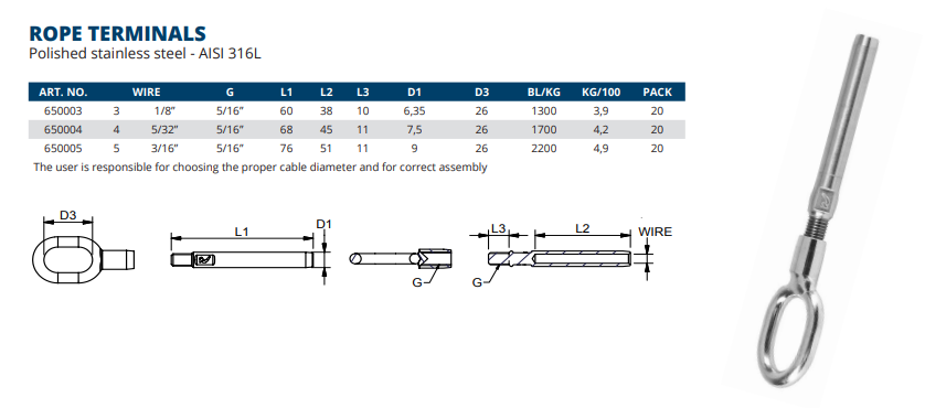 Rope Terminal - guard rail fitting