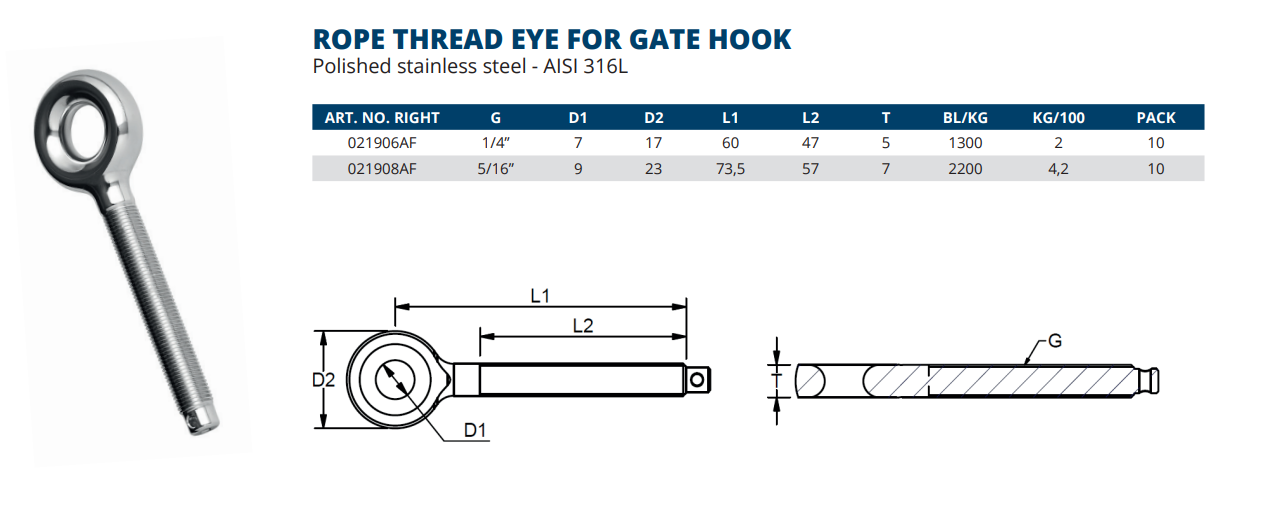Rope Eye for Gate Hook
