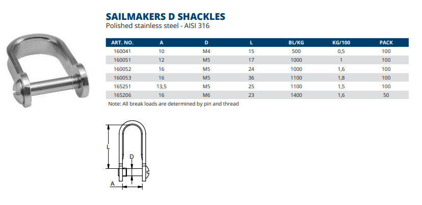 Sailmakers D-shackle