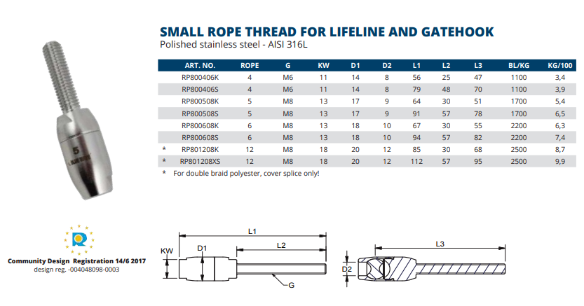 Small Rope Thread for Lifeline & Gate Hook
