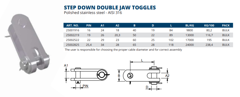 Step Down Double Jaw Toggle
