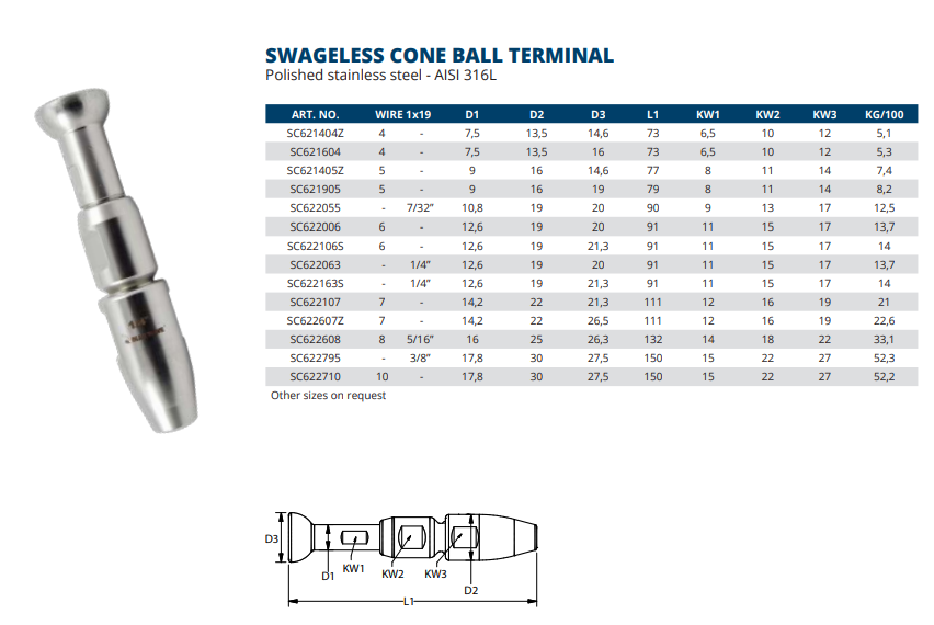 Swageless Cone Ball Terminal