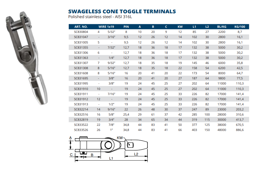Swageless Cone Toggle Terminals