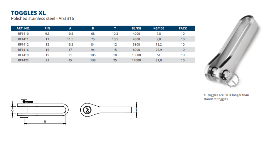 Long Strap Toggle(Toggles XL)