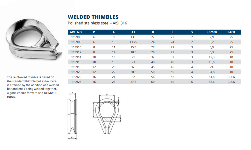 Thimble Welded