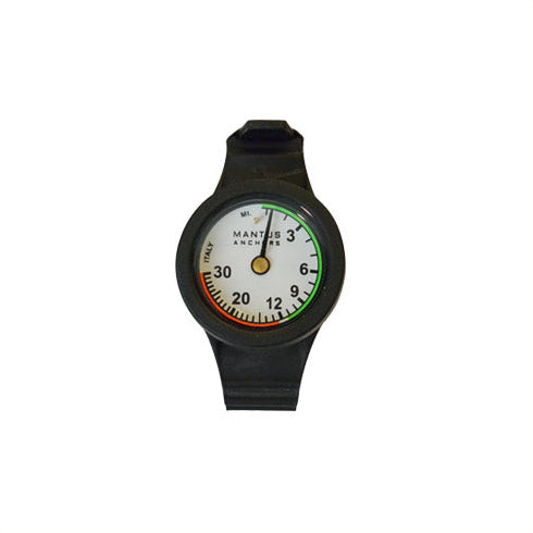 wrist-depth-guage